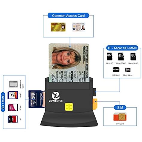 cac card vs smart card|what is a cac card.